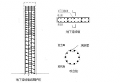 測斜管埋設深度多少合適
